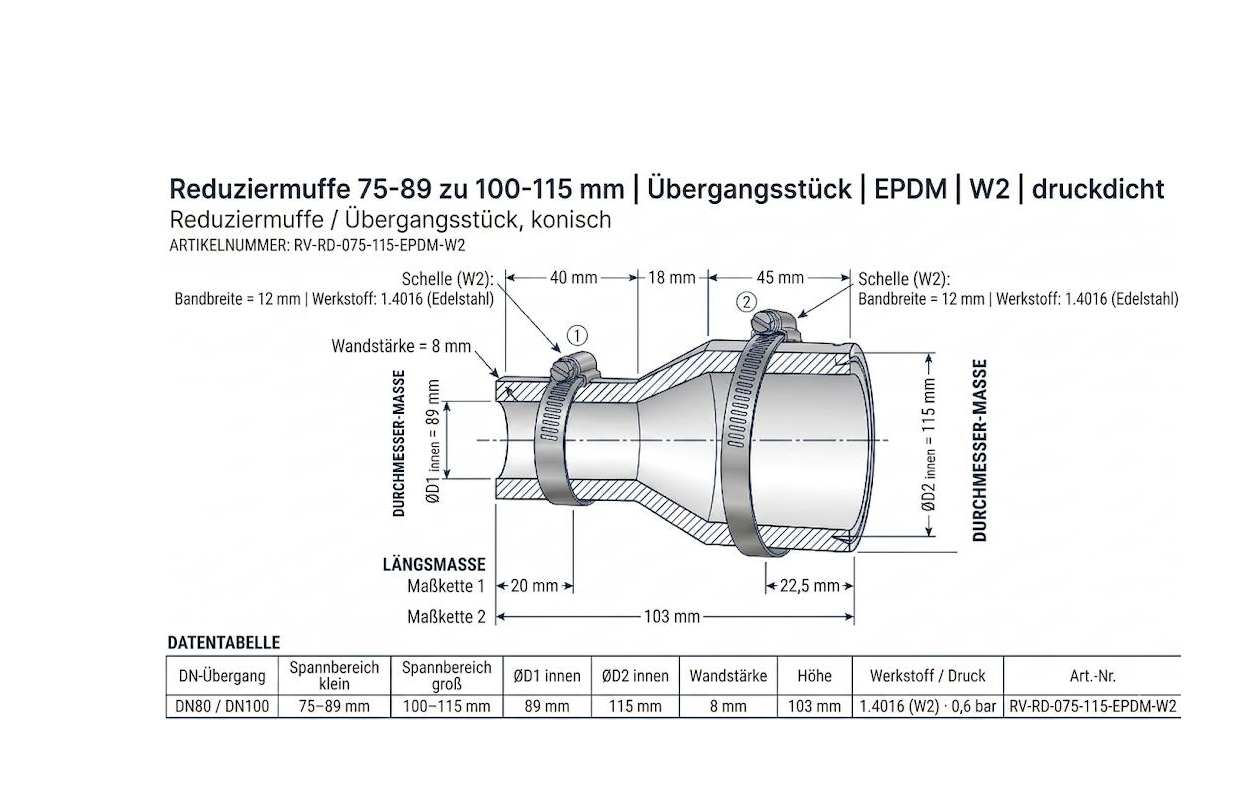 Reduziermuffe 75-89 auf 100-115 mm | Übergangsstück | EPDM | W2