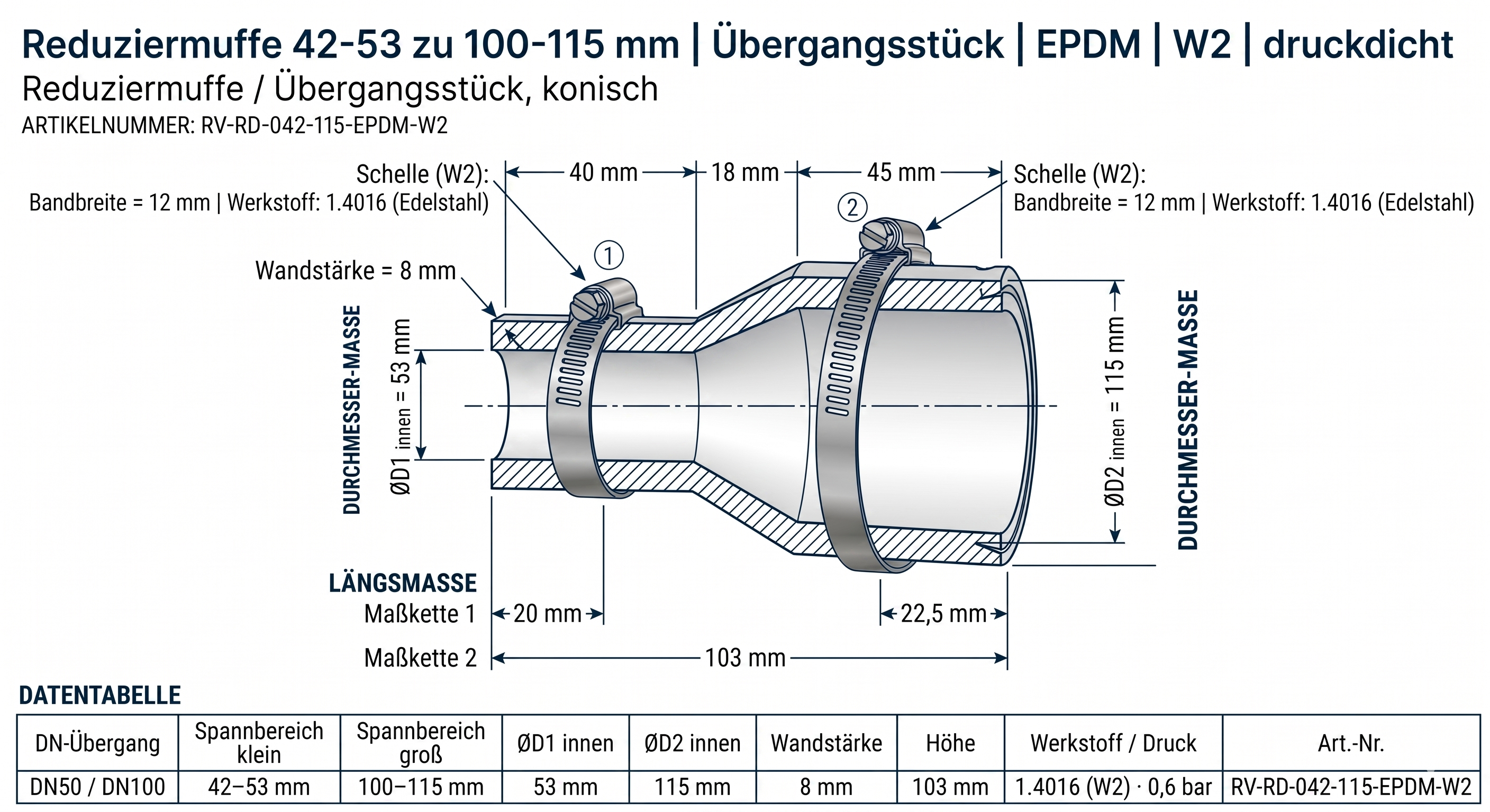 Reduziermuffe 42-53 zu 100-115 mm | Übergangsstück | EPDM | W2